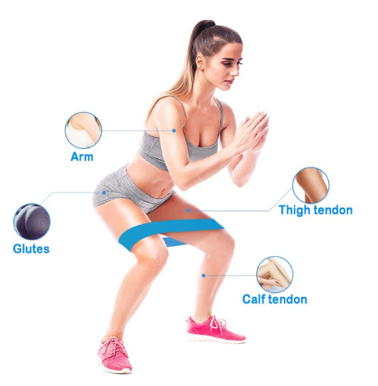 Mini Resistance Bands – Fitness, Yoga & Strength Training